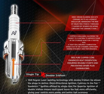 NGage Double Iridium Spark Plugs for Hero X Pulse 200 4V - BN8RTIIA-9