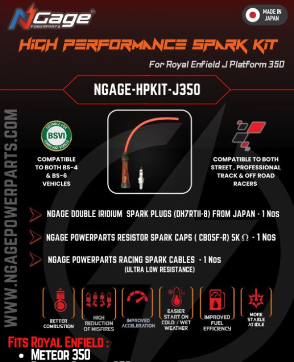 N-Gage Powerparts Spark Kit for Royal Enfield Himalayan 410 - Riders Junction