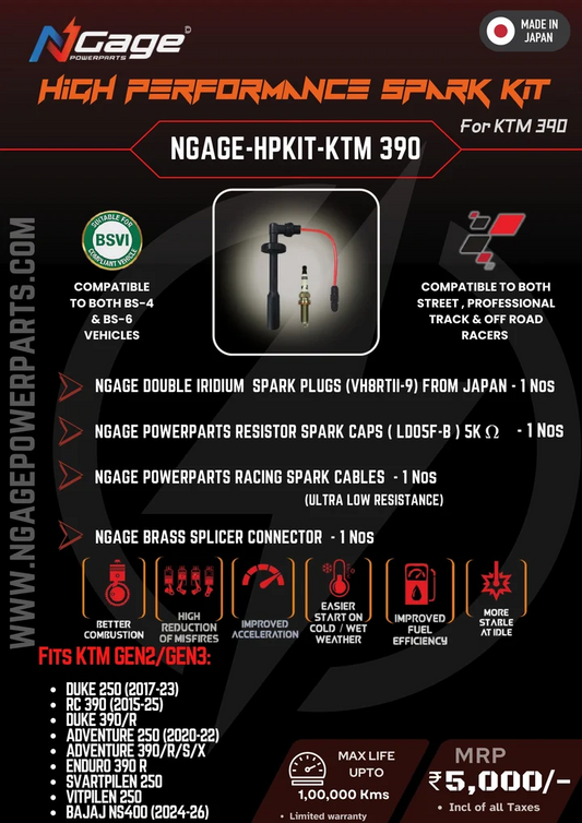 N-Gage Powerparts High Performance Spark Plug Kit for KTM Duke / RC / Adventure 250–390 & Bajaj NS400