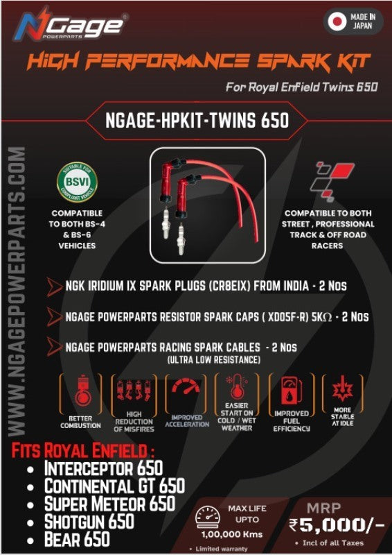 Ngage Spark Plug Kit for Himalayan 450 / Guerrilla 450