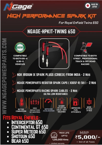 Ngage Spark Plug Kit for Himalayan 450 / Guerrilla 450