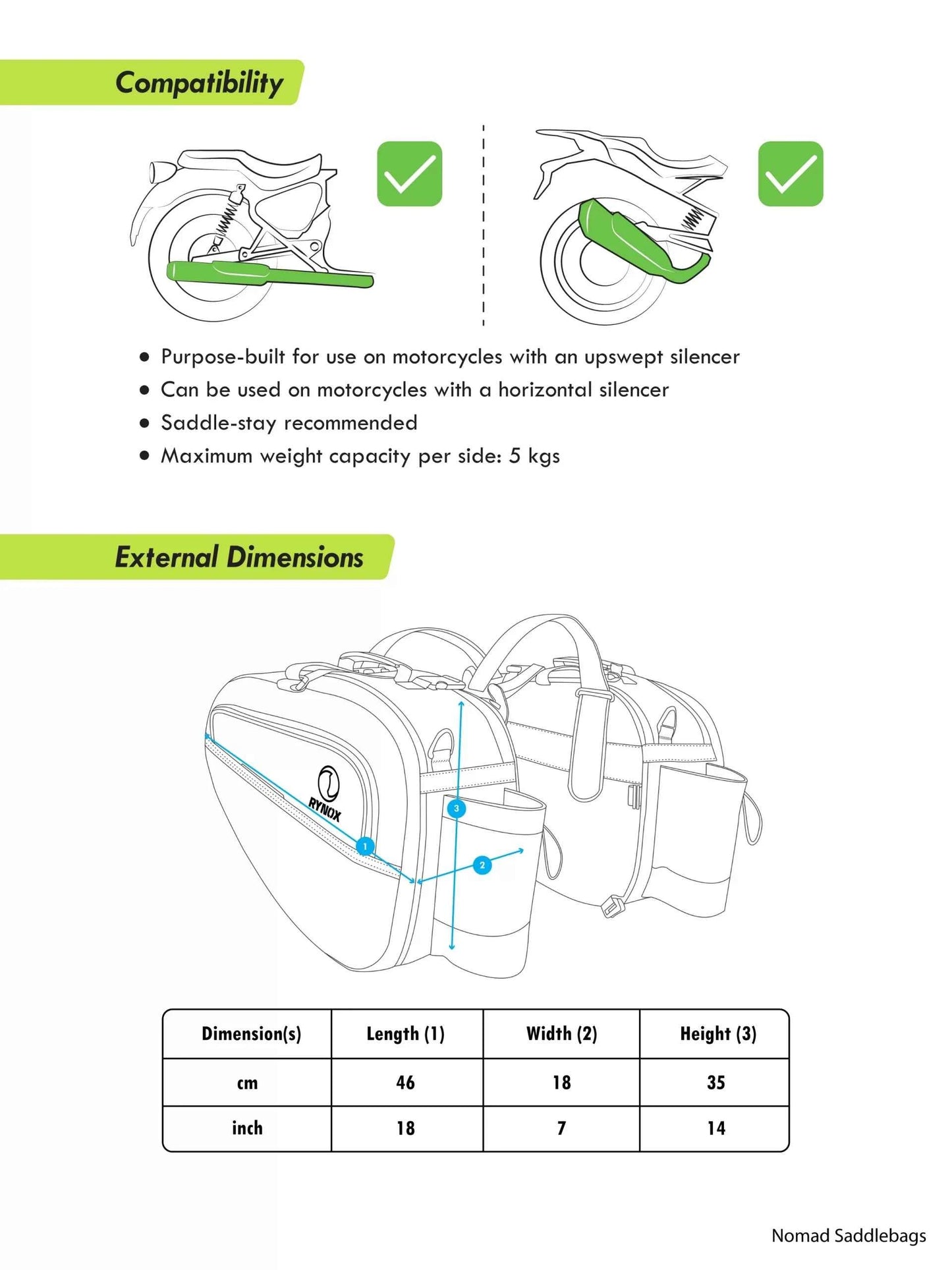 Nomad Saddle bags - Rynox