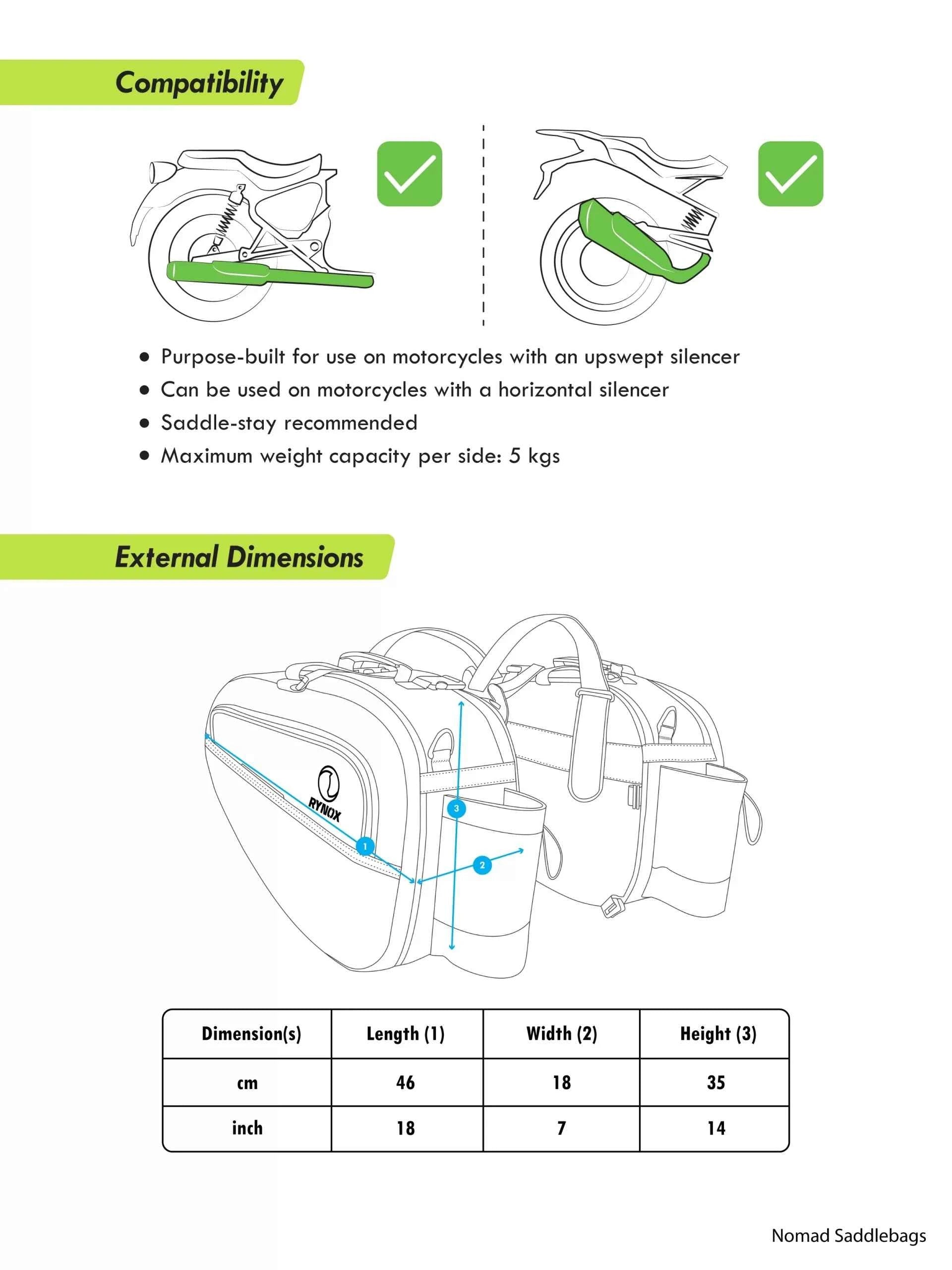 Nomad Saddle bags - Rynox