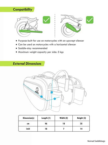 Nomad Saddle bags - Rynox