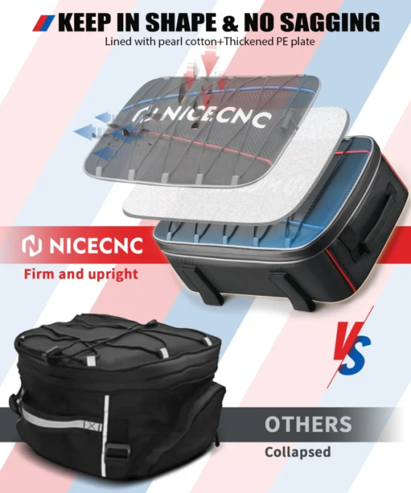 NiceCNC – 2PCS Motorcycle Rear Side Box Pannier Lid Top Luggage Bags for BMW
