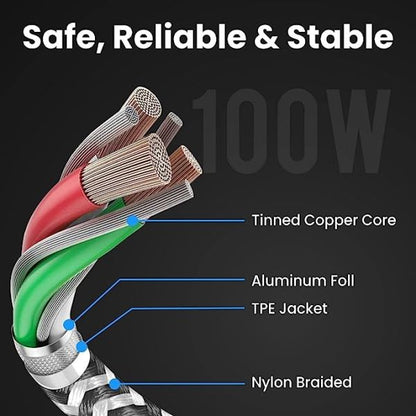 Portronics Konnect A Plus 2m Type C To Type C Cable (POR 1797)