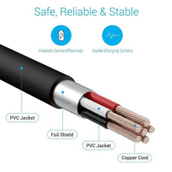 Portronics-Konnect Core Mini 25cm (POR 2487)