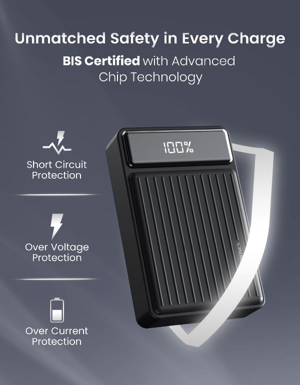 Portronics-Luxcell Bind Mini 20k (POR 2662)