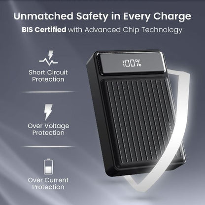 Portronics-Luxcell Bind Mini 20k (POR 2662)