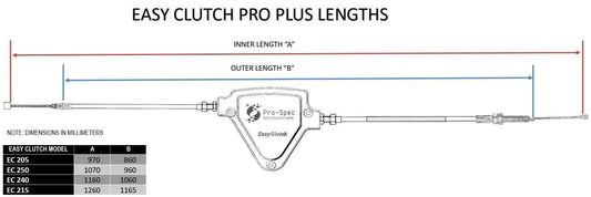 Pro-spec Easy Clutch for Royal Enfield Desert Storm 500 – EC Plus – EC 210