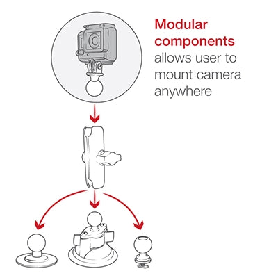 RAM Mounts Action Camera Universal Ball Adapter