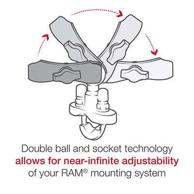 RAM Rail Mount with Double Socket Arm (Base Only) - Riders Junction