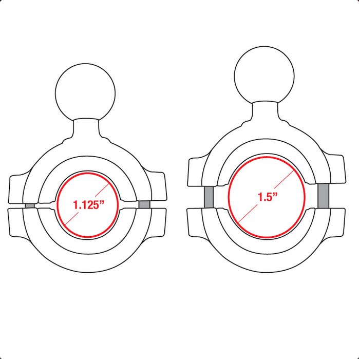 RAM Torque 1 1/8" - 1 1/2" Diameter Handlebar/Rail Base with 1" Ball - Riders Junction