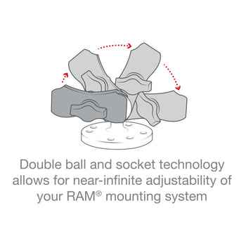 RAM® Mounts Composite Double Socket Arm - B Size Medium (RAP-B-201U)