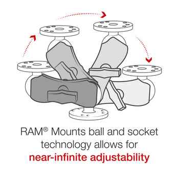 RAM® Mounts Double Socket Arm - C Size Shortn (RAM-201U-B)
