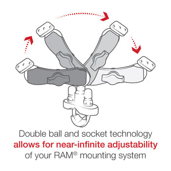 RAM® Mounts Finger-Grip™ Universal Mount with Handlebar U-Bolt Base (RAM-B-149Z-UN4U)