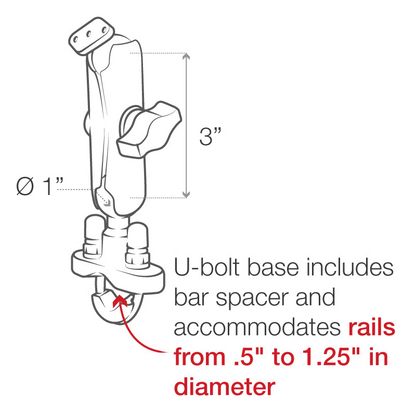 RAM® Mounts Handlebar U-Bolt Double Ball Mount B Size Medium (RAM-B-149ZU)