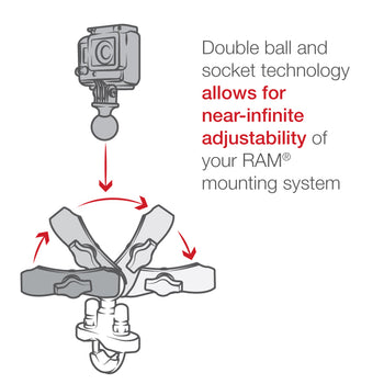 RAM® Mounts U-Bolt Double Ball Mount with Action Camera Adapter - Medium (RAM-B-149Z-GOP1U)