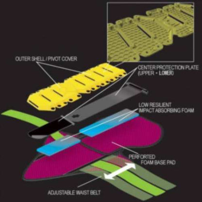 RS Taichi Flex Back Protector