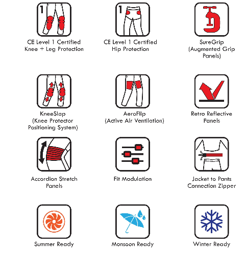 RYNOX STEALTH EVO RIDING PANTS GREY FRONT