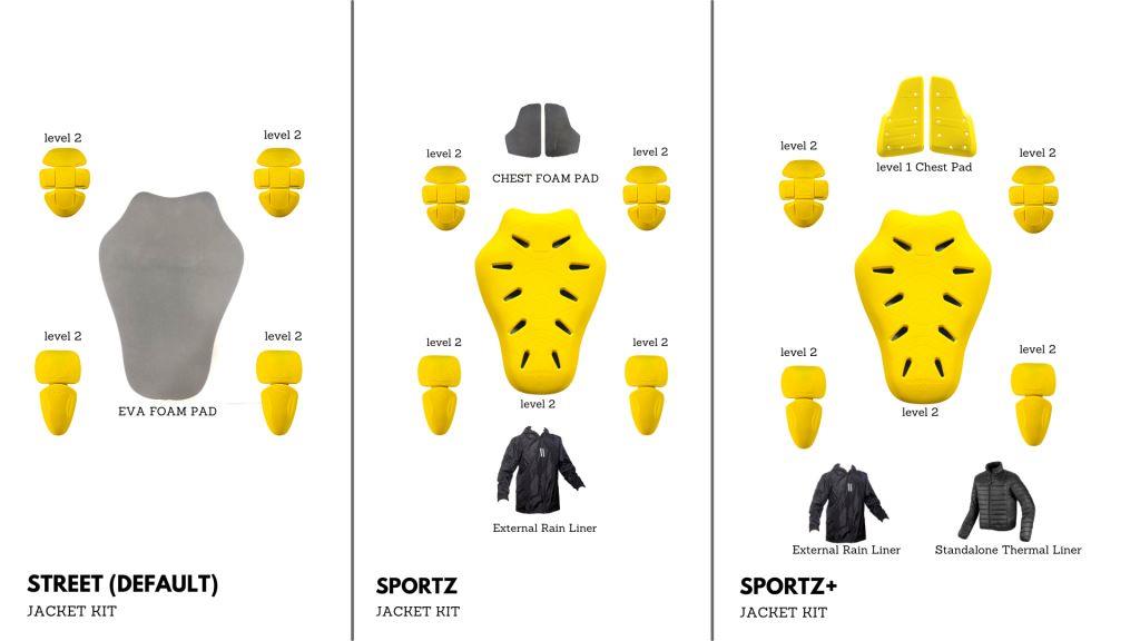 Raida BOLT Motorcycle Jacket - Riders Junction