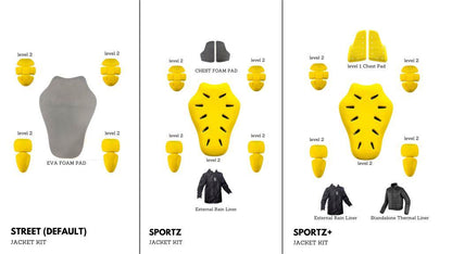 Raida BOLT Motorcycle Jacket - Riders Junction