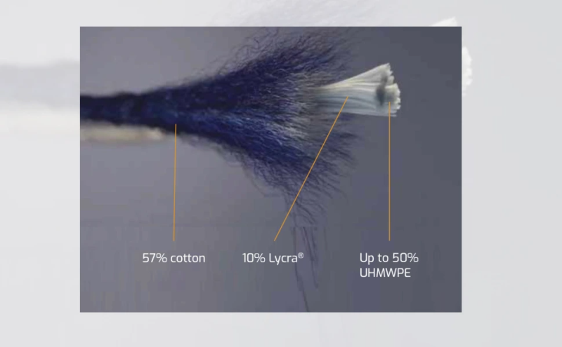 Raida UrbanR Motorcycle Jeans-Black Raw