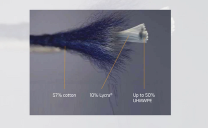 Raida UrbanR Motorcycle Jeans-Indigo