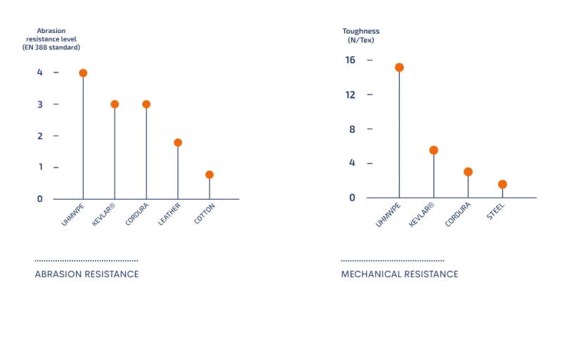 Raida UrbanR Motorcycle Jeans-Black