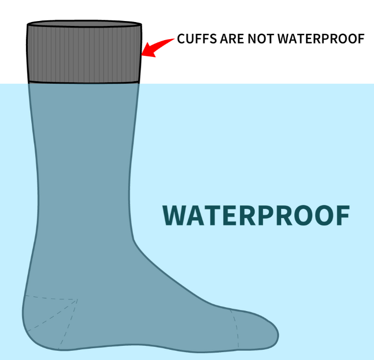 Randy Sun – Ultra Thin Waterproof Sock Mid Calf