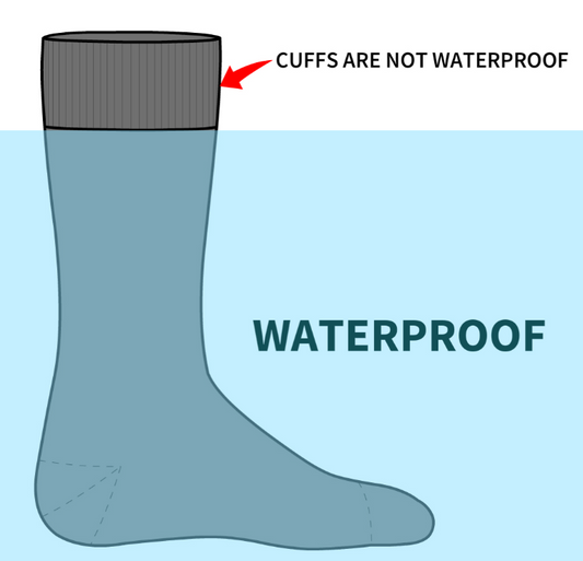 Randy Sun – Ultra Thin Waterproof Sock Mid Calf