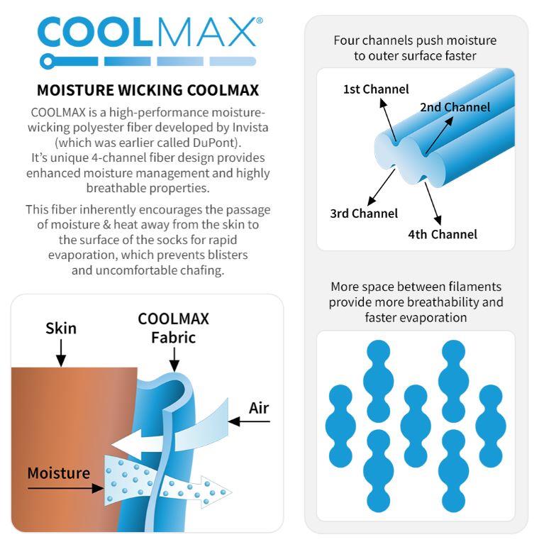 Randy Sun – Waterproof Socks Knee High