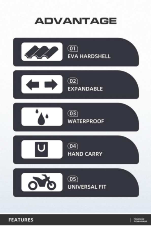 Rhinowalk Hard Shell Tail Bag for Expandable 23L-35L Motorcycle Saddle Tail Seat Bags for Motorbike Luggage Accessory (MT2335) - Carbon Black