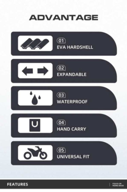 Rhinowalk Hard Shell Tail Bag for Expandable 23L-35L Motorcycle Saddle Tail Seat Bags for Motorbike Luggage Accessory (MT2335) - Carbon Black