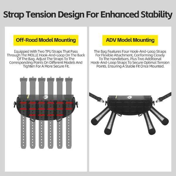 Rhinowalk 2L Motorcycle Handlebar Bag Versatile Secure Waterproof for Adventure Riders Off-Road & ADV Mounting (MJX2010)