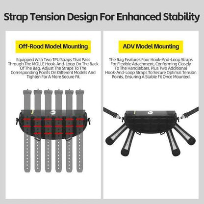 Rhinowalk 2L Motorcycle Handlebar Bag Versatile Secure Waterproof for Adventure Riders Off-Road & ADV Mounting (MJX2010)