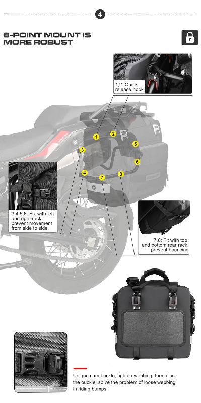 Rhinowalk Motorcycle SaddleBag 20L Sturdy Drift Bike Saddle Seat Side Bag for Motorbike Luggage Touring Adventure (Single Unit) (MT2040)