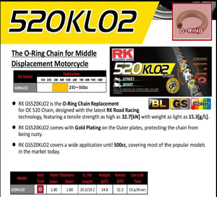 Rk Chain And Sprocket Duke 390 2014 & Above