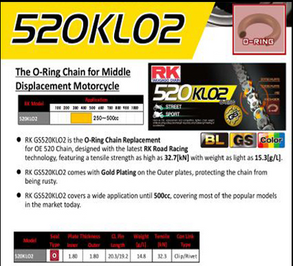 Rk Chain And Sprocket Duke 390 2014 & Above