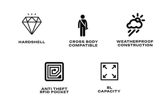 Carbonado Rock Sling Bag - (Slate) - Riders Junction