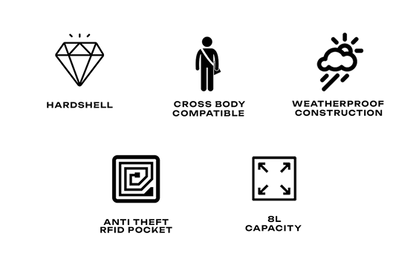 Carbonado Rock Sling Bag - (Slate) - Riders Junction