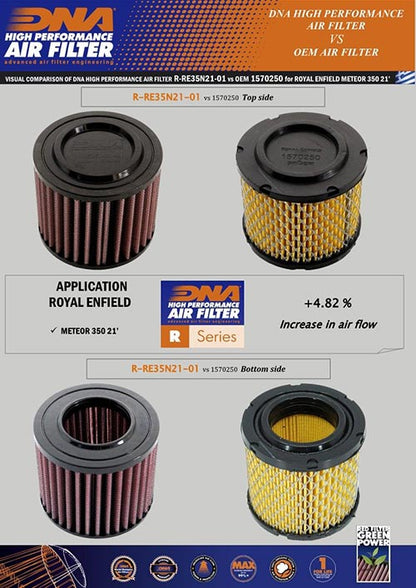 Royal Enfield Classic 350 (21-24) DNA Air Filter R-RE35N21-01 - Riders Junction