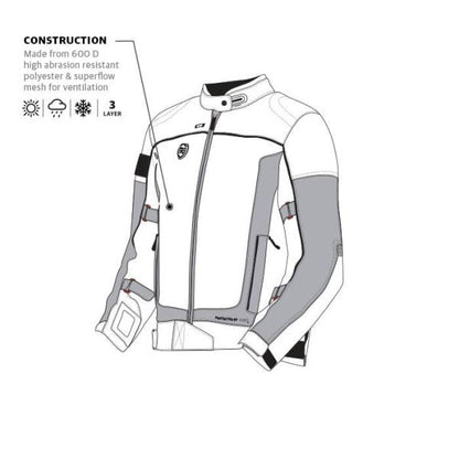 Royal Enfield Explorer V4 Pro Green Riding Jacket