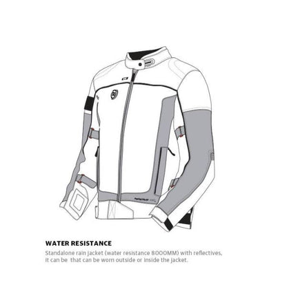 Royal Enfield Explorer V4 Pro Green Riding Jacket