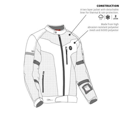 Royal Enfield Windfarer V2 Riding Jacket Blue