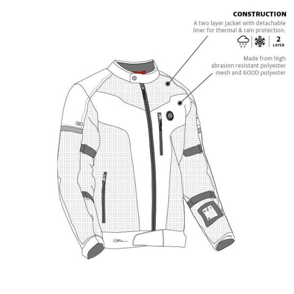 Royal Enfield Windfarer V2 Riding Jacket Green