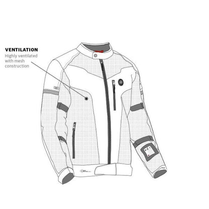 Royal Enfield Windfarer V2 Riding Jacket Blue