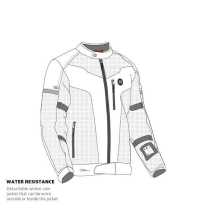 Royal Enfield Windfarer V2 Riding Jacket Blue