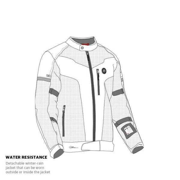 Royal Enfield Windfarer V2 Riding Jacket Green