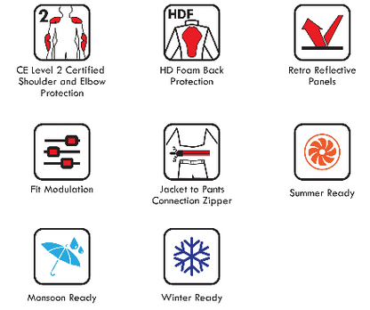 Rynox Air GT 3 Riding Jacket Black and White